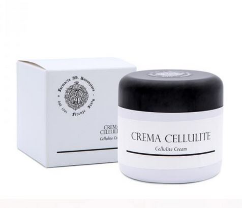 Body Care: Anti-Cellulite Treatment and Firming Body Lotion