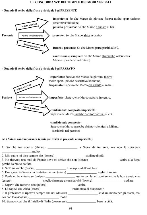 The Scuola Toscana Advanced Course (B1/B2)